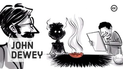 John Deweys Prinzipien der Bildung Instructional Video