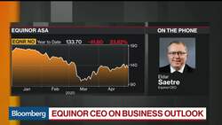 Equinor CEO on Production Target, Earnings, Coronavirus Impact News Clip