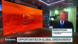 Fortescue Metals Eyes 15 Million Tons of EU Green Hydrogen by 2030 News Clip