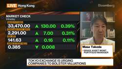 SPARX Asset Mgmt's Takeda On Japan Investment Strategy News Clip