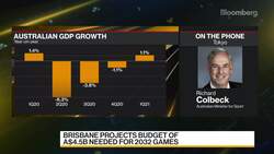 Australian Sports Minister on 2032 Brisbane Olympics, Vaccinations News Clip