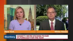 CBO Has Underestimated Impact of Tax Cuts, Hassett Says News Clip