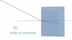 Optical Physics Basics Instructional Video