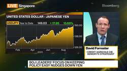 USD/JPY Trade Could Edge Higher: Credit Agricole News Clip
