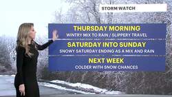 STORM WATCH: Wintry mix to make Thursday morning commute treacherous News Clip
