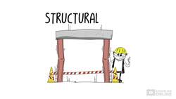 English Essentials - Flying Through Film - Structure, Editing and Genre in Films (Stage 5, Years/Grades 9-10) Instructional Video