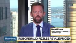 Iron Ore Market to Remain Volatile, ANZ's Hynes Says News Clip
