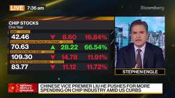 China Ramps Up Push for Domestic Chips Industry Amid US Curbs News Clip