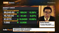 Ethos Asset Mgmt's Santos on Its Foray Into India News Clip