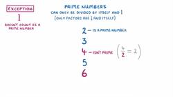 What are Prime Numbers and Composite Numbers? #4 Instructional Video