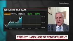 Trichet Says U.S. Talking Down Dollar ‘Absolutely Inappropriate’ News Clip
