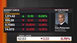 U.S. Election Is Biggest Political Risk Seen In Several Decades, Saxo Markets Says News Clip