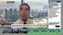 AmCham H.K. 'Optimistic' About City's Future as Financial Hub News Clip