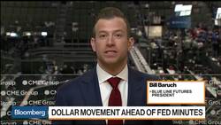 Dollar Fluctuates as Market Awaits FOMC Minutes News Clip
