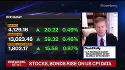 Fed Should Be Pausing Rate Hikes, JPMorgan's Kelly Says News Clip