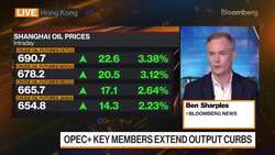 OPEC+ Key Members Extend Output Curbs News Clip