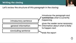 Writing the closing of a journalistic report about the Titanic Instructional Video