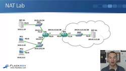 Cisco CCNA 200-301: The Complete Guide to Getting Certified - Static NAT Instructional Video