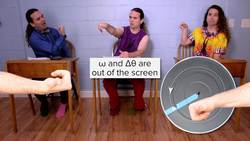 The Right Hand Rule for Angular Velocity and Angular Displacement Instructional Video