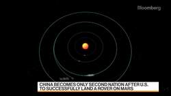 China’s Space Exploration Ambitions News Clip