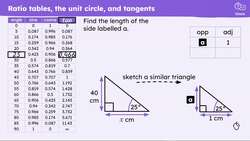 Tangent ratio Instructional Video