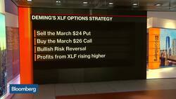 How KKM's Deming Is Trading the XLF News Clip