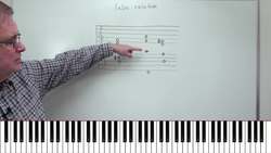 False Relation - Music Theory Instructional Video