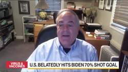 San Francisco Bay Area Reinstates Mask Order as Virus Surges News Clip