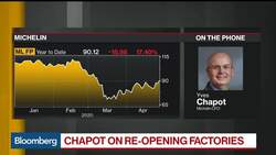 No Job Cuts Planned at This Stage, Says Michelin CFO News Clip