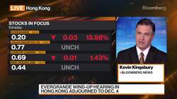 China Evergrande Winding-up Hearing Adjourned by Hong Kong Court News Clip