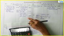 Consignment Accounting Problem Solving: Solving a Case Study with Versus Deviant and Harry Instructional Video