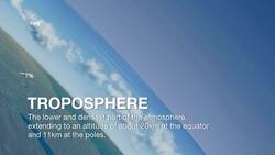 Troposphere Instructional Video