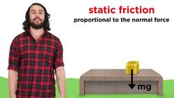 Frictional Forces: Static and Kinetic Instructional Video