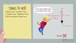 Physics Introduction to Statics and Dynamics: Forces and Newton's Laws - Free Body Diagrams Instructional Video