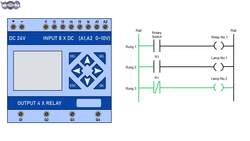 PLC Ladder programming #1 | Learn under 5 min | NO NC contacts | AND gate logic Instructional Video