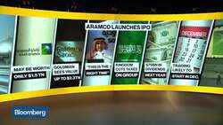 Aramco May Be Worth $1.5 Trillion or Less News Clip