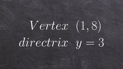Given the vertex and directrix, learn to write the standard form of a parabola Instructional Video