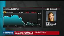 GE Misses First-Quarter Earnings Estimates on Aviation Slump News Clip
