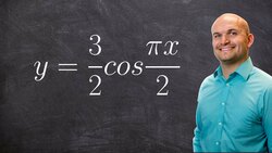 Finding the amplitude and period for a given graph Instructional Video