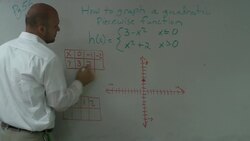 How to Graph a Quadratic Piecewise Function Instructional Video