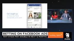 How Facebook's Stock Could Double News Clip