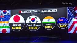 Biden Set to Meet South Korea's Yoon, Japan's Kishida News Clip