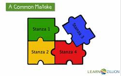 Analyzing Poem Structure: Understanding the Role of Stanzas Instructional Video