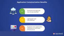 Docker Certified Associate Certification Training Course - Application Containerization Benefits and Drawbacks Instructional Video