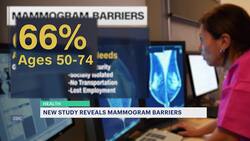 CDC: Most women do not get a mammogram because of financial difficulties News Clip