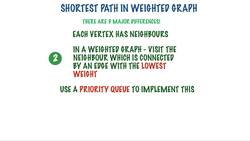 From 0 to 1 Data Structures & Algorithms in Java - Shortest Path In A Weighted Graph - A Greedy Algorithm Instructional Video