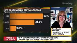 WHO Advisor: Don't Ease Restrictions Until Young Are Vaccinated News Clip