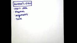 Considering Perspectives Instructional Video