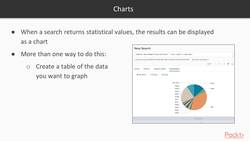 Learning Splunk - Advanced Searching Concepts – Chart – Graphing Search Results Instructional Video