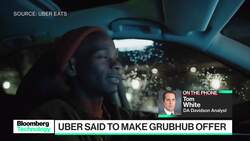 Consolidation in Food Delivery Business Was Inevitable, Says DA Davidson Analyst News Clip